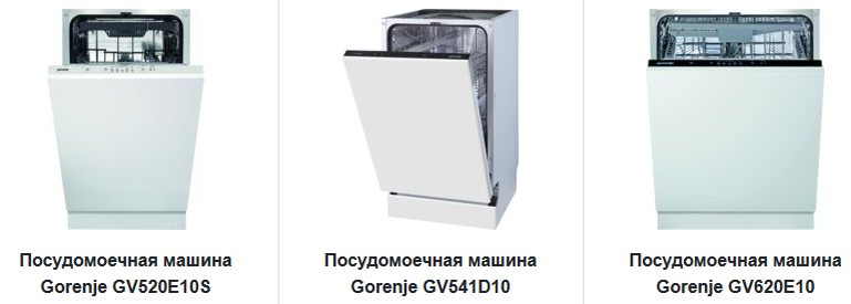 Gorenje